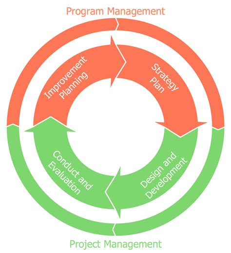 [DIAGRAM] Lytic Cycle Diagrams Basic - MYDIAGRAM.ONLINE