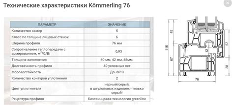 ДПВ Км Бпр Оп Л P ДВР1 ГОСТ 30970-2014 Дверной блок из ПВХ-профилей ...
