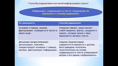 Видеоурок русского языка в 11 классе - YouTube