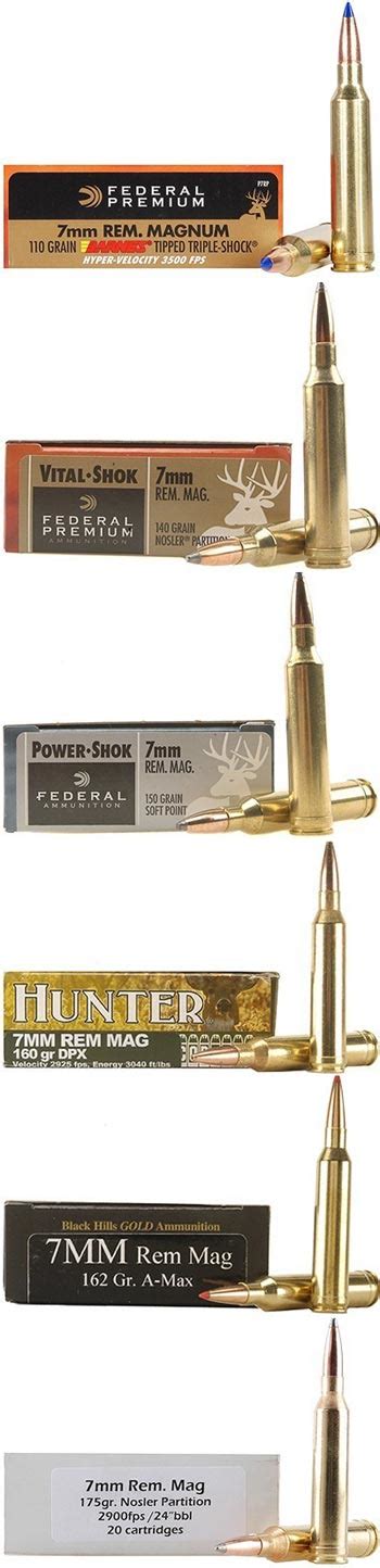Патрон 7 mm Remington Magnum / 7x63 - история, описание и ...