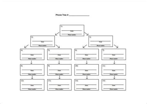 11+ Printable Phone Tree Templates - DOC, Excel, PDF