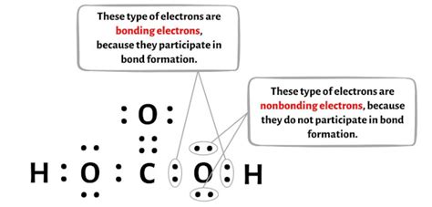 H2CO3 Lewis Structure in 6 Steps (With Images)