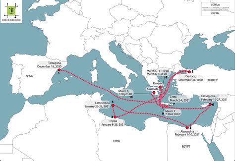 Mediterranean Sea Lanes Trade Route