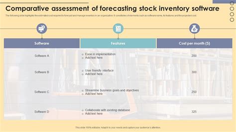 Comparative Assessment Of Forecasting Stock Inventory Software