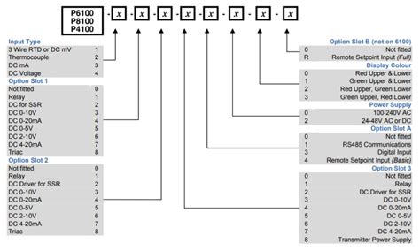 WEST P6100 1201100 đồng hồ nhiệt WEST P6100 1201100 đồng hồ