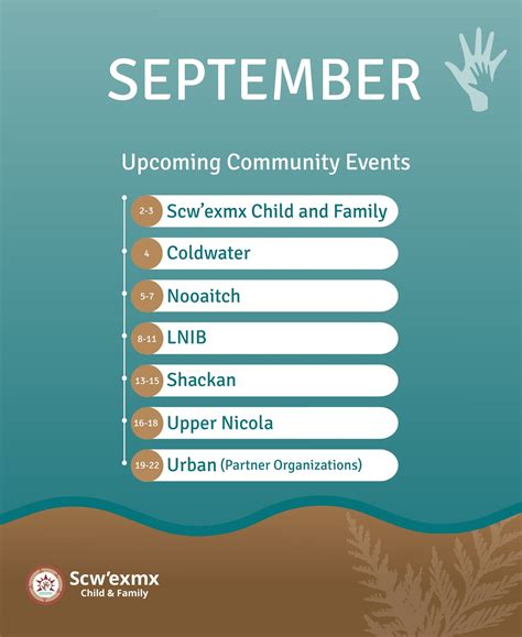 News | Scw’exmx Child and Family Services