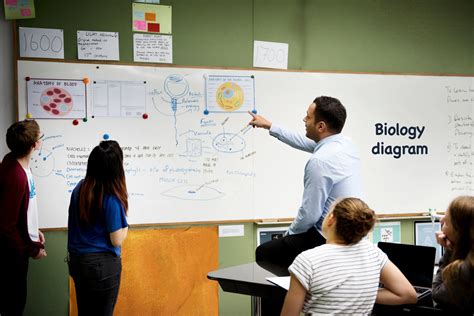 Lecture Method of Teaching: Benefits, Types & Characteristics 