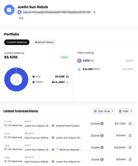 Both Justin Sun And Vitalik Buterin Allegedly Transferred Eth Out Of