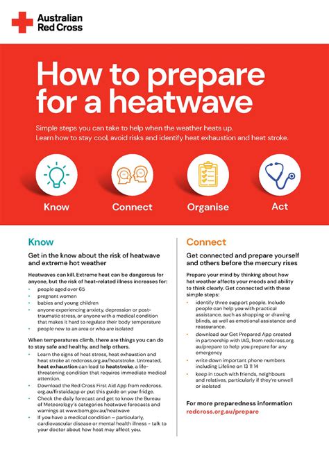 Australian Red Cross Emergency Services - Northern NSW