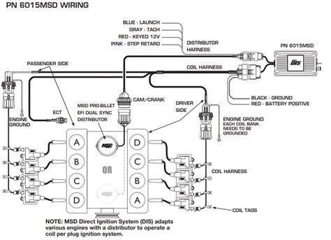 Wiring Diagram For Coil at Margaret Aguirre blog