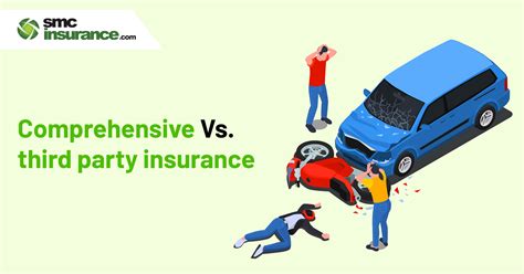 Difference Between Comprehensive And Third Party Insurance