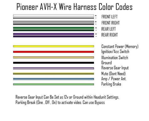 How to Properly Wire Your Pioneer AVH-X490BS: Complete Wiring Diagram Guide