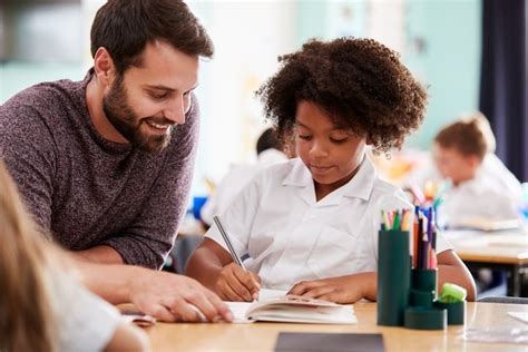 Níveis De Inglês Como Funcionam E Como Saber O Seu