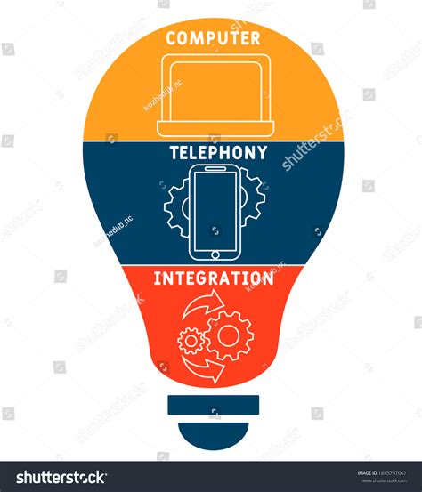 Cti Computer Telephony Integration Acronym Business Stock Vector