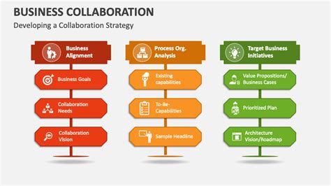 RFI RFP And RFQ PowerPoint Presentation Slides PPT 58 OFF