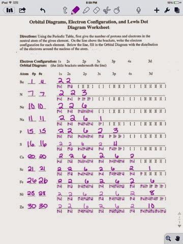 Kasie Thompson: Orbital Diagrams, Electron configuration, and Lewis dot diagram worksheet