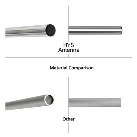 Buy Hys Dual Band 95115dbi 100w Yagi Antenna 8 Element Beam 2 Meter