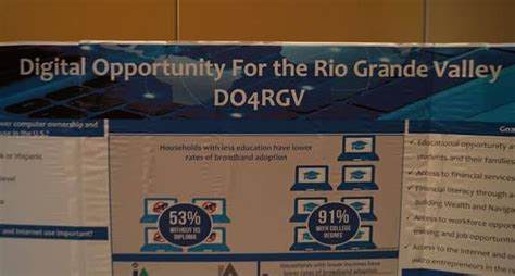 The Future Of Education In The Rio Grande Valley Addressing The Digital Divide