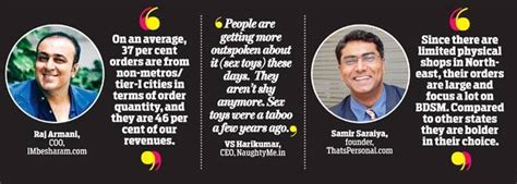 Is India Experiencing Increased Sale And Purchase Of Sex Toys India Today