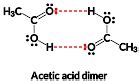 Physical Properties Of Carboxylic Acids