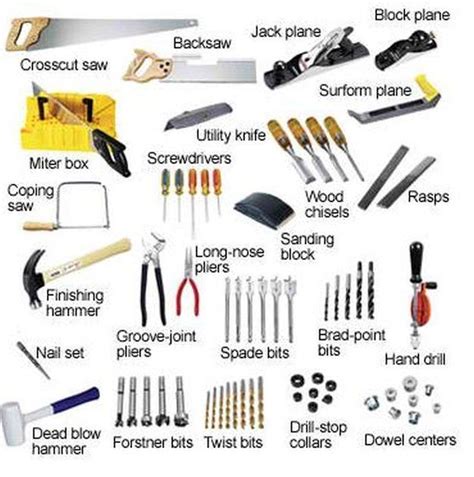 basic hand tools essential tools  homeowner