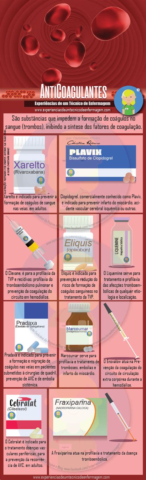 São Cuidados Importantes Para Pacientes Em Uso De Drogas Anticoagulantes - Anticoagulantes - Enfermagem Ilustrada