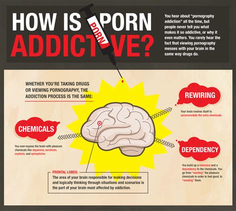 Inside The Porn Addicted Brain Where Men Go To Heal
