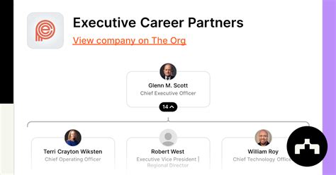 Executive Career Partners | The Org