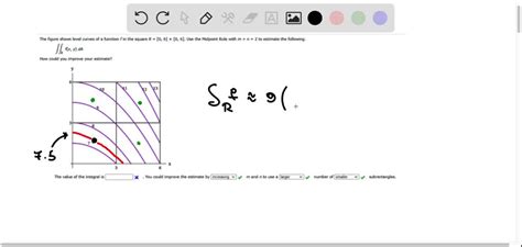 Solved The Figure Shows Level Curves Of Function In The Square I Fx Y