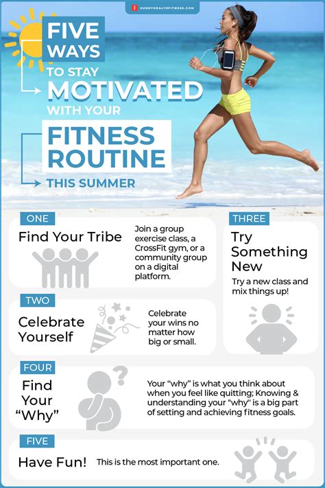 5 Ways to Stay Motivated With Your Fitness Routine This Summer | Sunny Health and Fitness