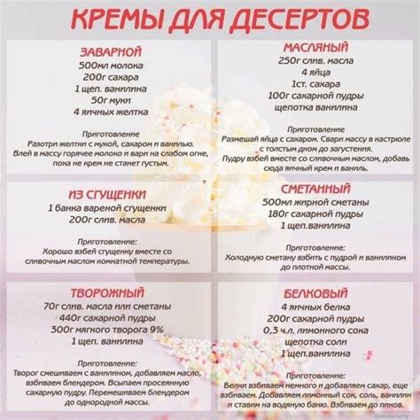 Пин на доске E. Креми до солодкого