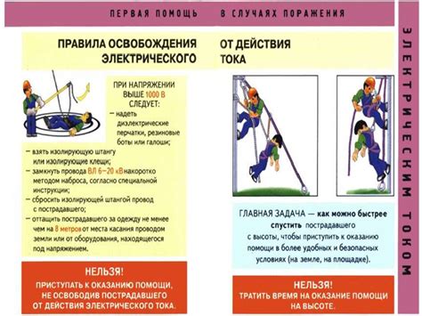 Межотраслевая инструкция по оказанию первой помощи при несчастных ...