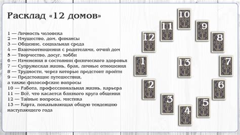 Расклады на таро о бесплодии - фото презентация