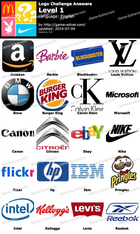 Logo Challenge Answers • July 2014 • Game Solver