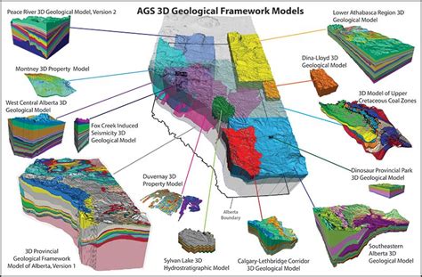 2020 三维地质建模 网格化服务 北京网格天地软件技术股份有限公司