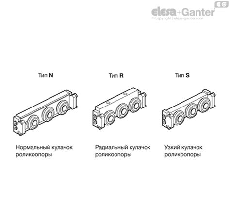 GN 2424 Каретки на кулачковых роликах | Elesa+Ganter