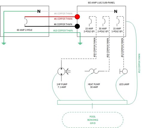 Diagram Swimming Pool Electrical Panel Wiring Diagrams Mydiagramonline