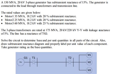 Solved A 150 MVA, 20 kV 3-phase generator has subtransient | Chegg.com