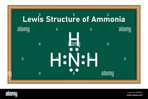 Lewis Structure Of Nh3