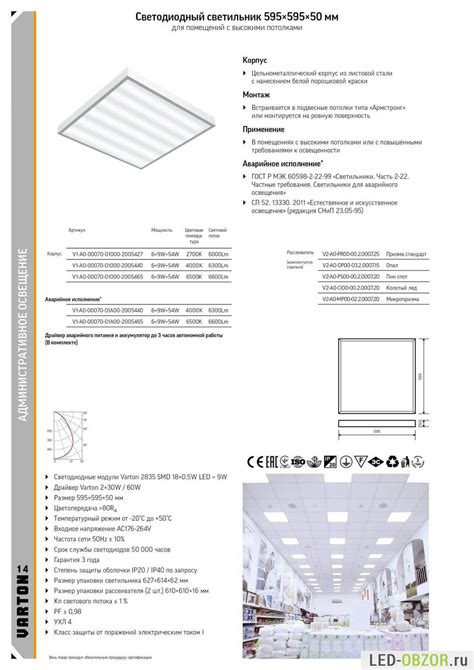 Вартон, Varton, официальный сайт