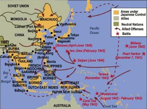 Pacific Theatre Timeline Timetoast Timelines