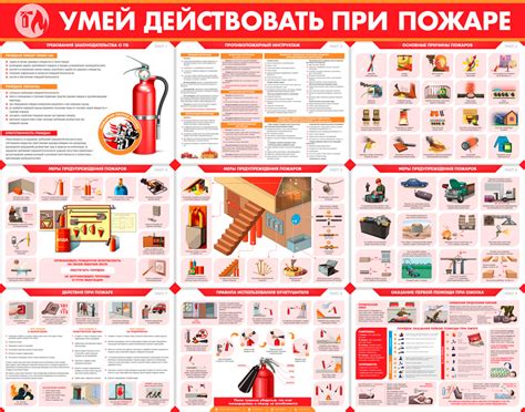 Новые стенды и плакаты «Умей действовать при пожаре» – магазин охраны ...
