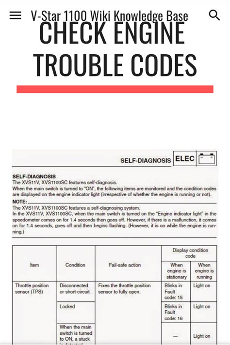 Check Engine Light Please Help Yamaha Starbike Forum
