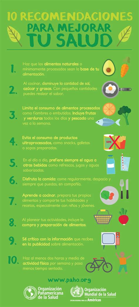 Volante 10 Recomendaciones Para Una Alimentación Saludable Ops Oms