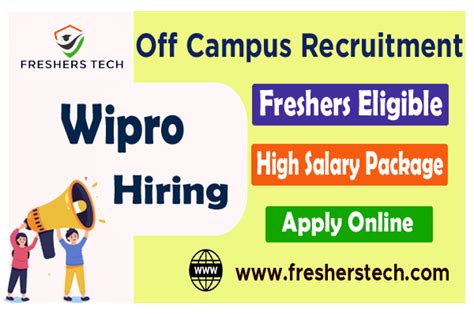 Wipro Openings for Freshers Drive 2024 Hiring Cyber Security Analyst Jobs