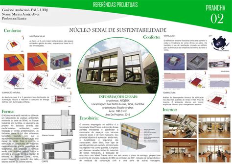 Diagrama O Como Diagramar Uma Prancha De Arquitetura