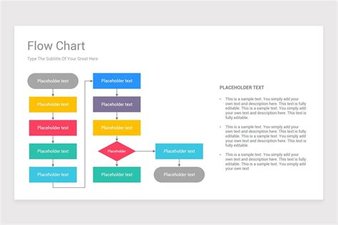 Flow Chart Google Slides Template Diagrams | Nulivo Market