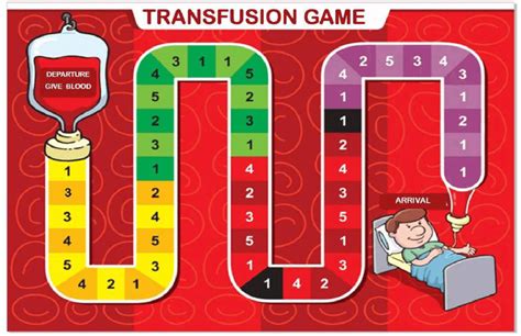 Board Game Transfusion | Download Scientific Diagram