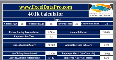 Download 401k Calculator Excel Template Exceldatapro