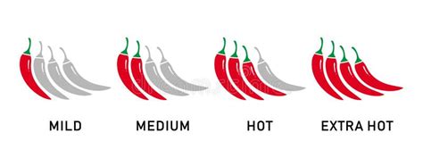 Chili Spice Levels Hot Pepper Heat Scale Spicy Food Label Mild Medium Hot And Extra Hot